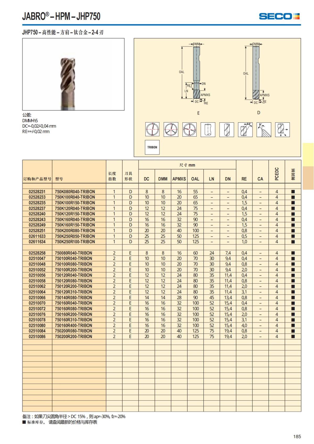 Solid End Mills 2018.1 (1)_186.jpg