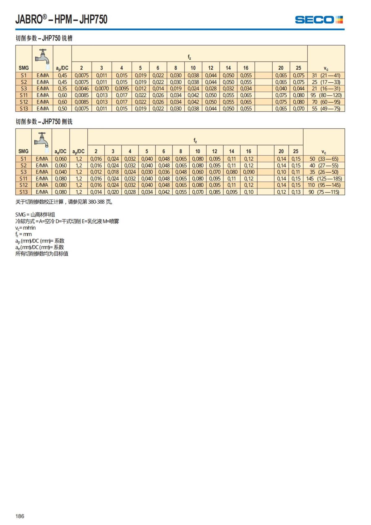 Solid End Mills 2018.1 (1)_187.jpg