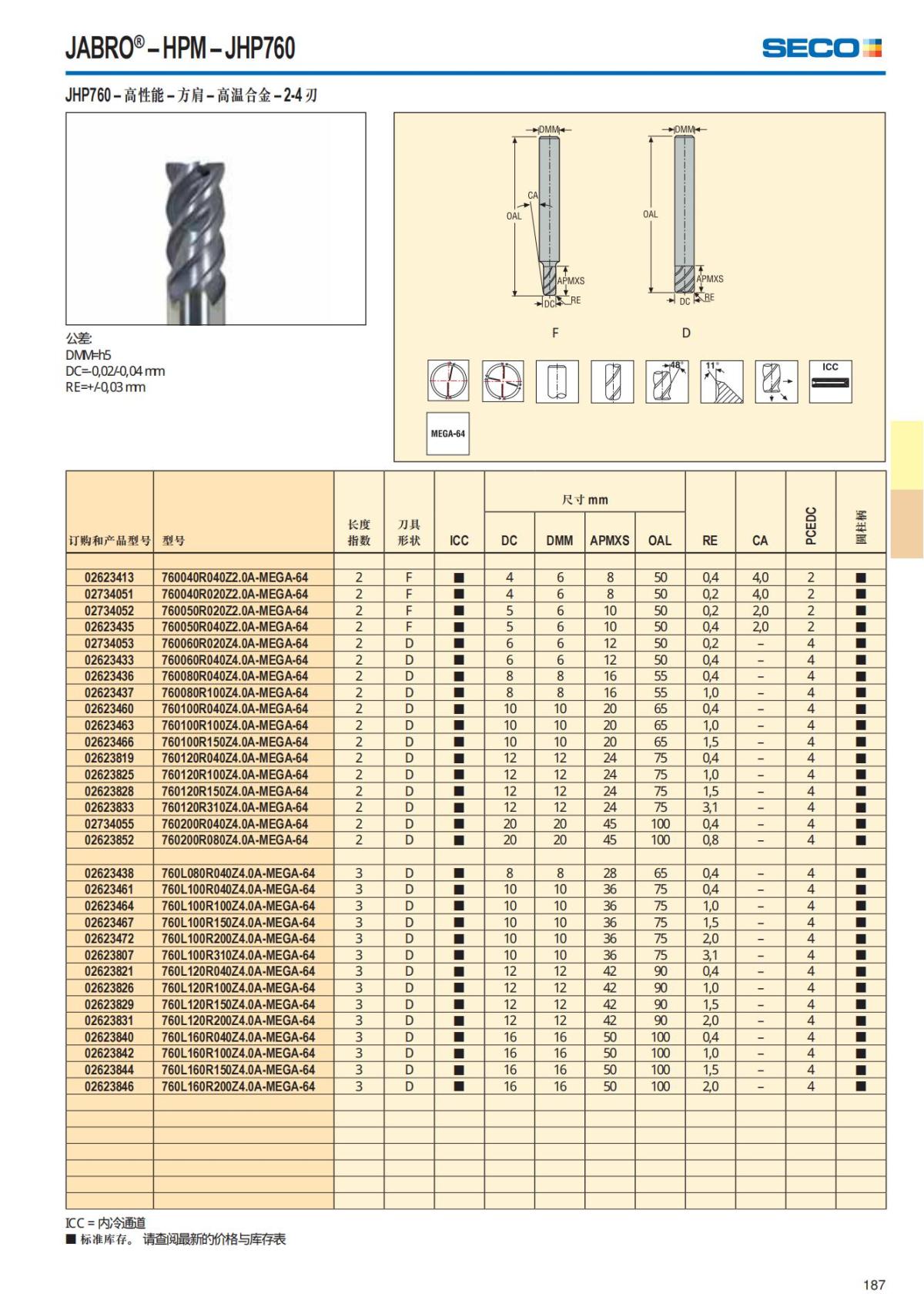 Solid End Mills 2018.1 (1)_188.jpg