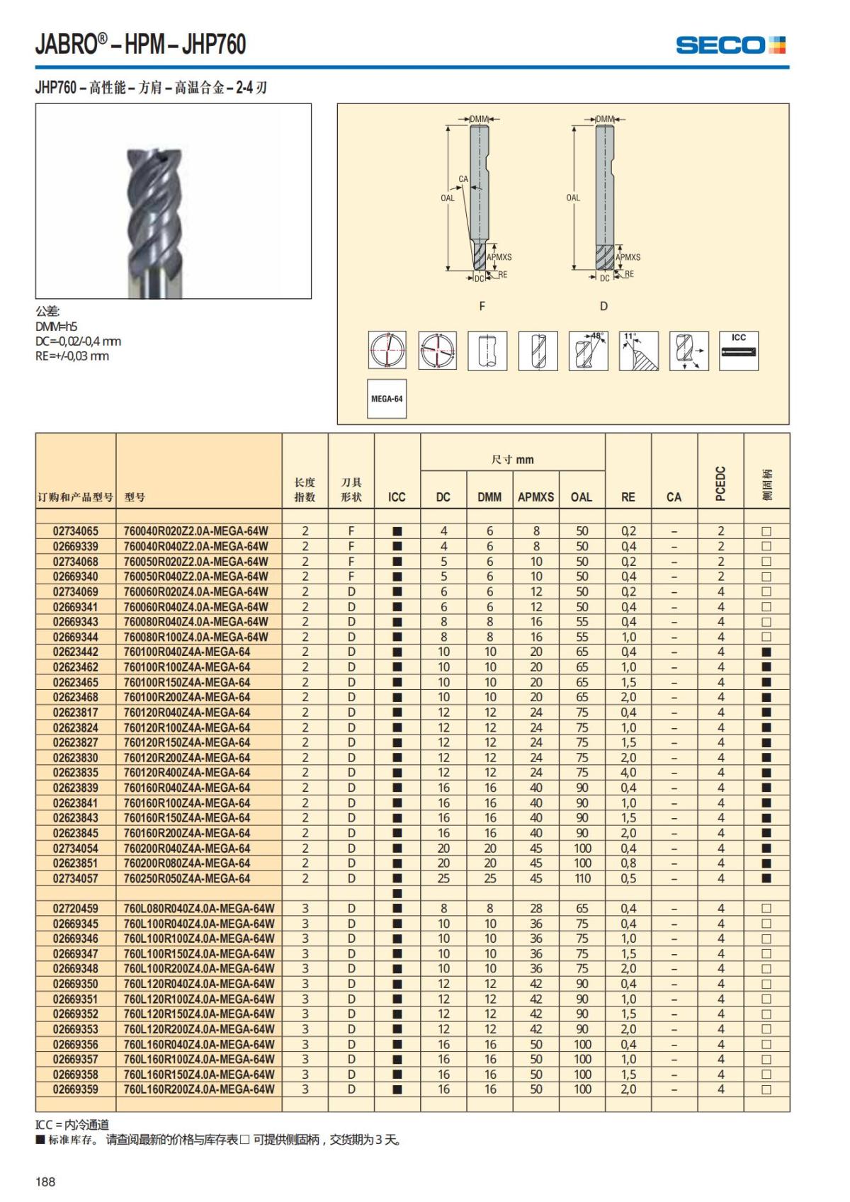 Solid End Mills 2018.1 (1)_189.jpg