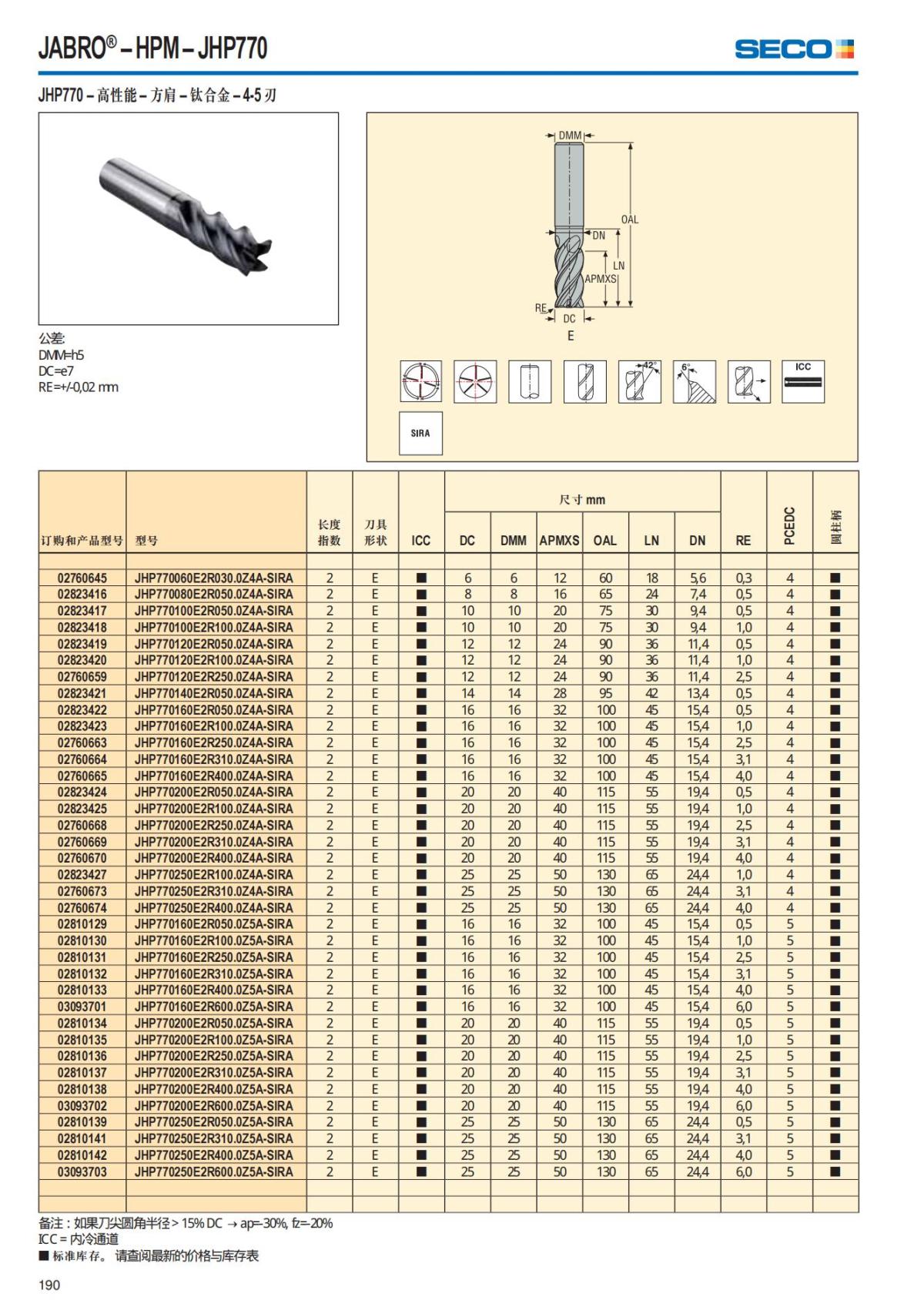 Solid End Mills 2018.1 (1)_191.jpg