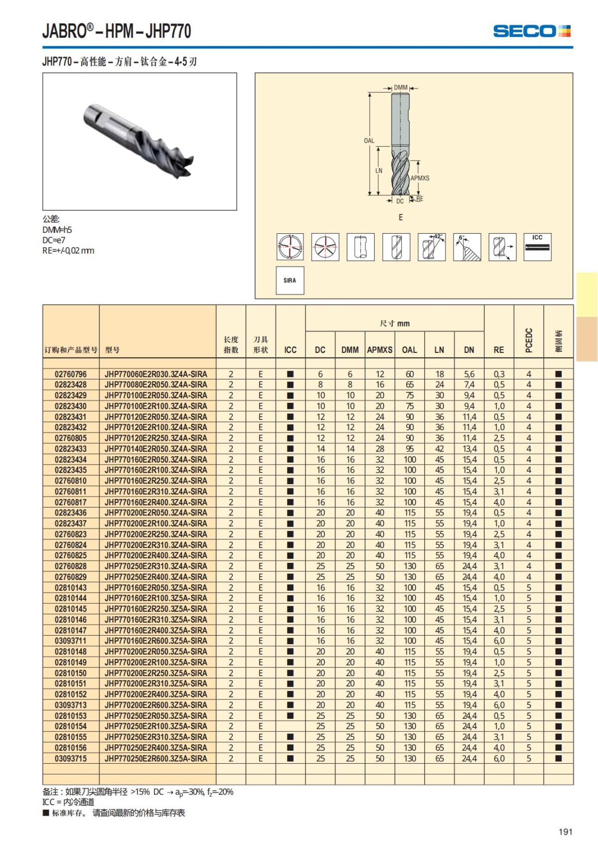Solid End Mills 2018.1 (1)_192.jpg