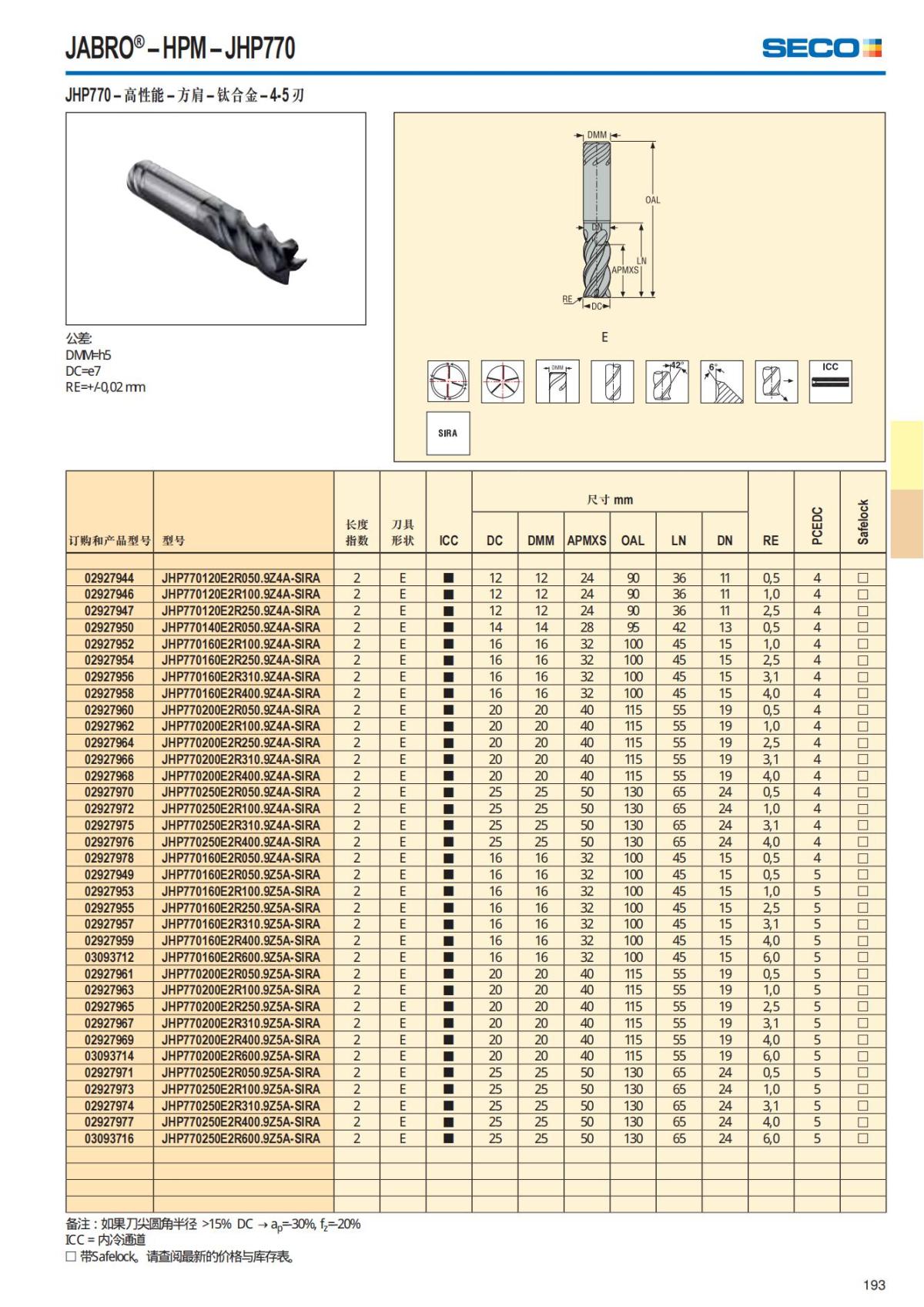 Solid End Mills 2018.1 (1)_194.jpg