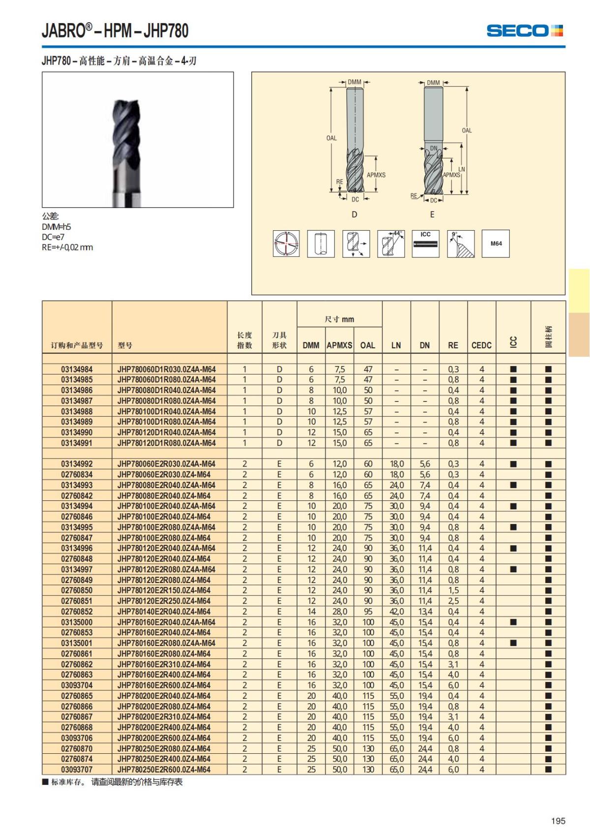 Solid End Mills 2018.1 (1)_196.jpg