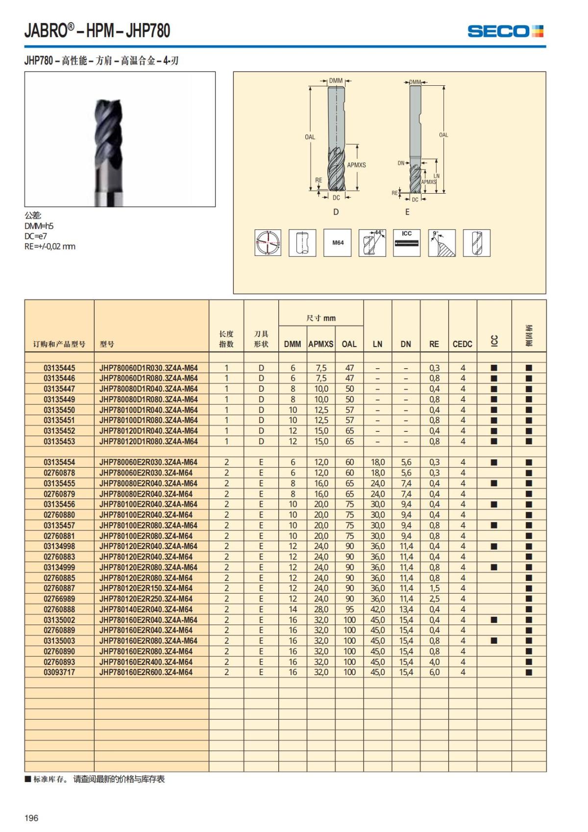 Solid End Mills 2018.1 (1)_197.jpg