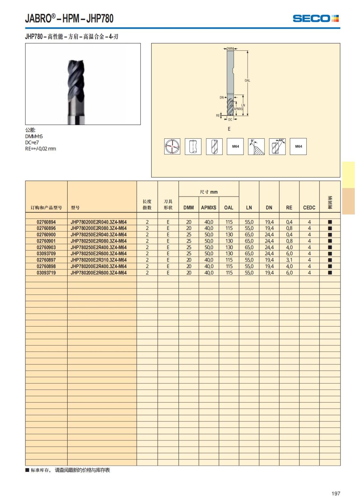 Solid End Mills 2018.1 (1)_198.jpg
