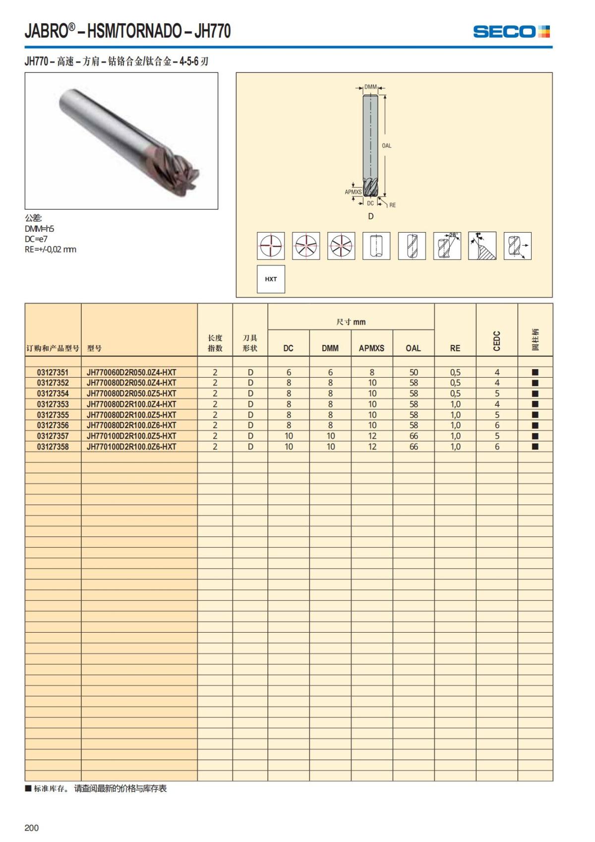 Solid End Mills 2018.1 (1)_201.jpg