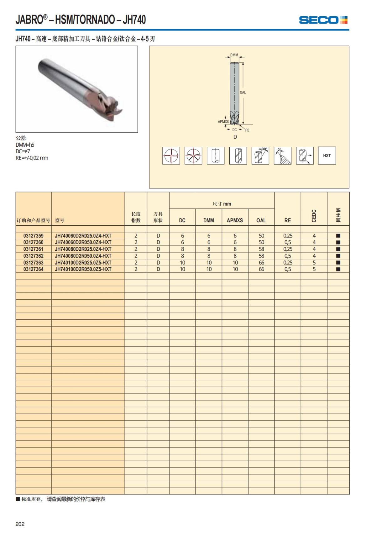 Solid End Mills 2018.1 (1)_203.jpg