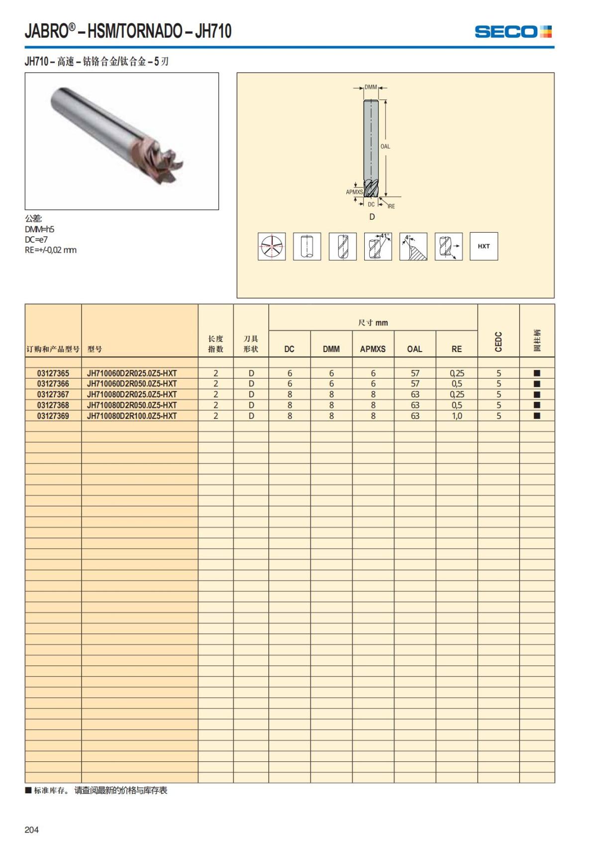 Solid End Mills 2018.1 (1)_205.jpg