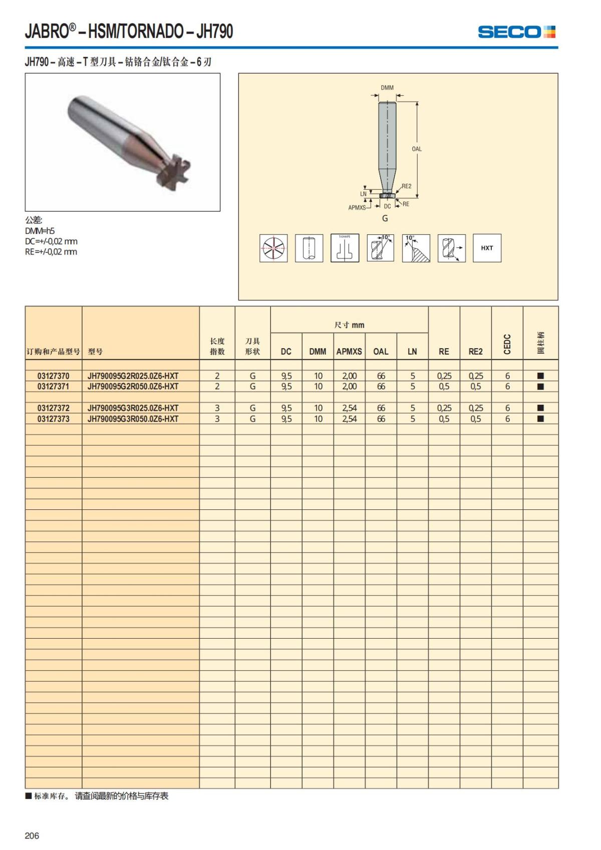 Solid End Mills 2018.1 (1)_207.jpg