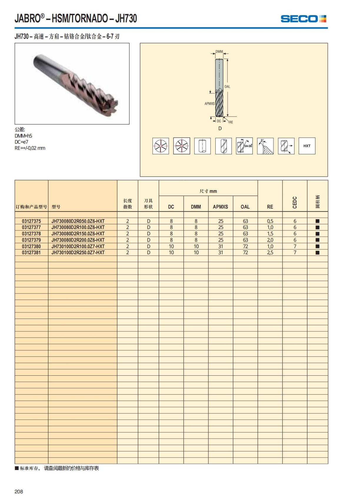 Solid End Mills 2018.1 (1)_209.jpg