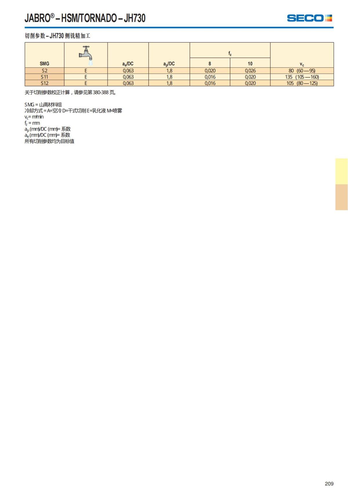 Solid End Mills 2018.1 (1)_210.jpg