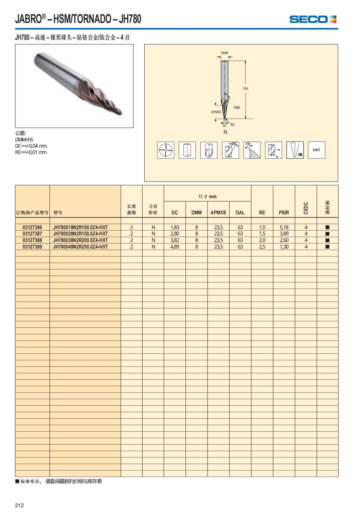 Solid End Mills 2018.1 (1)_213.jpg