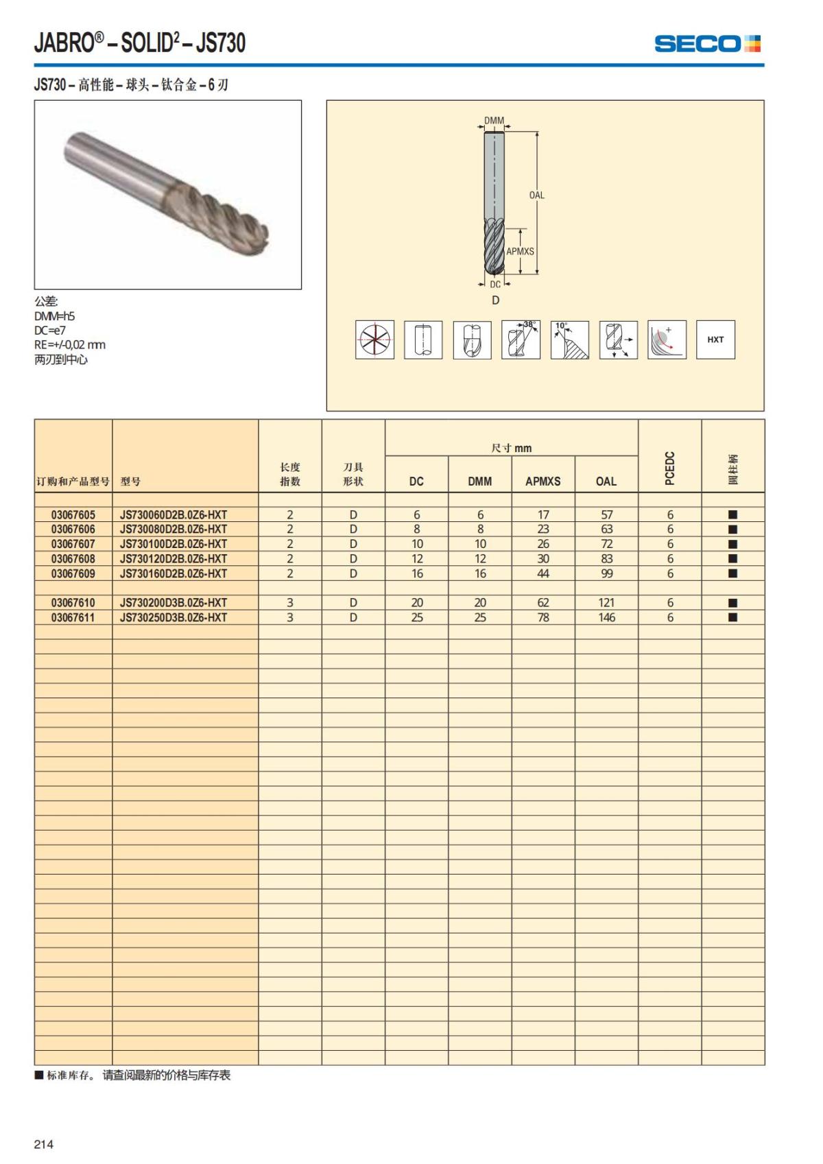 Solid End Mills 2018.1 (1)_215.jpg