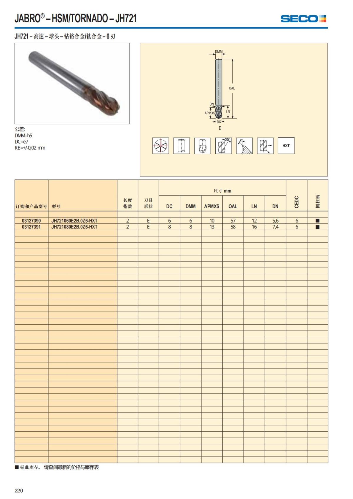 Solid End Mills 2018.1 (1)_221.jpg