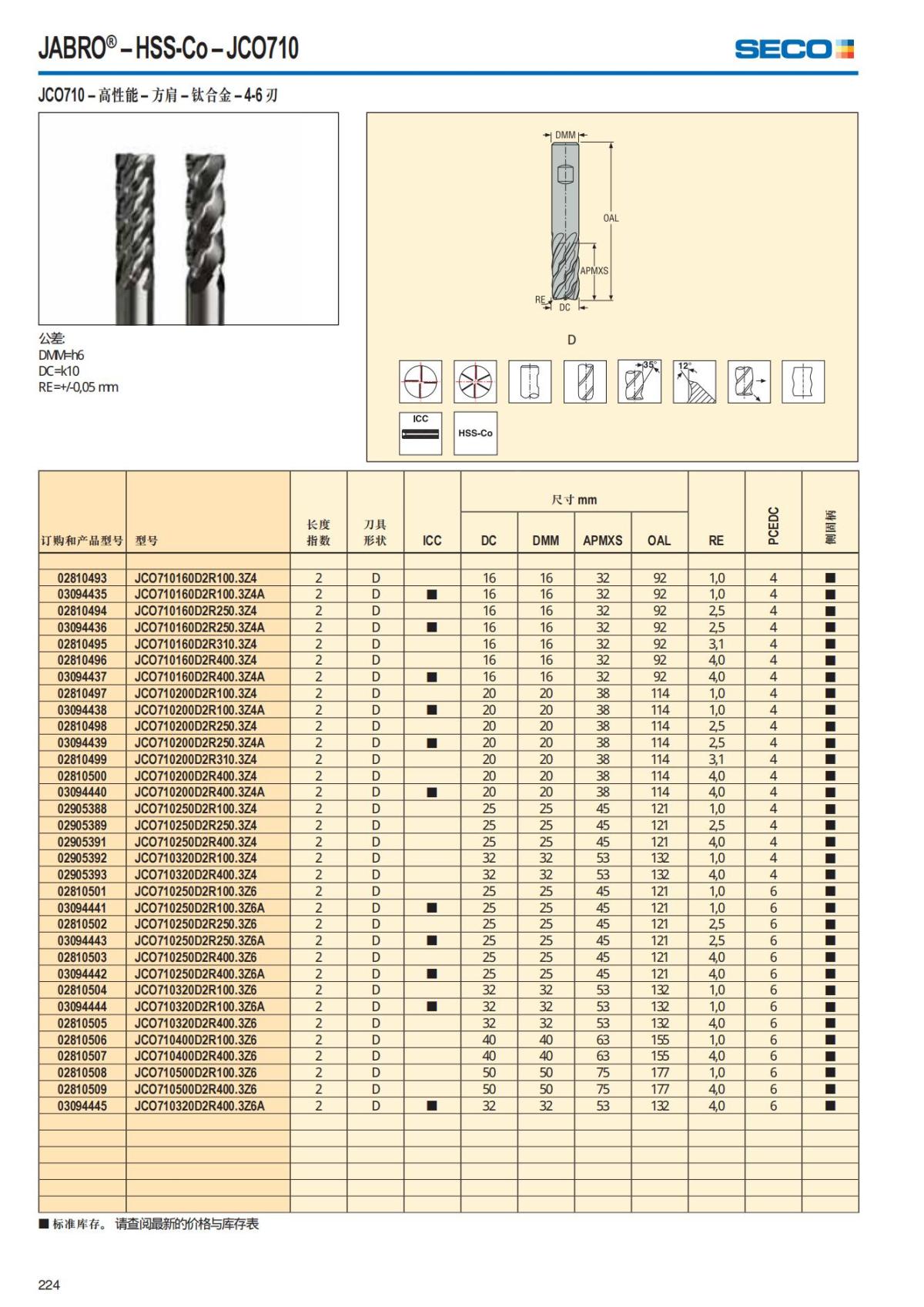 Solid End Mills 2018.1 (1)_225.jpg