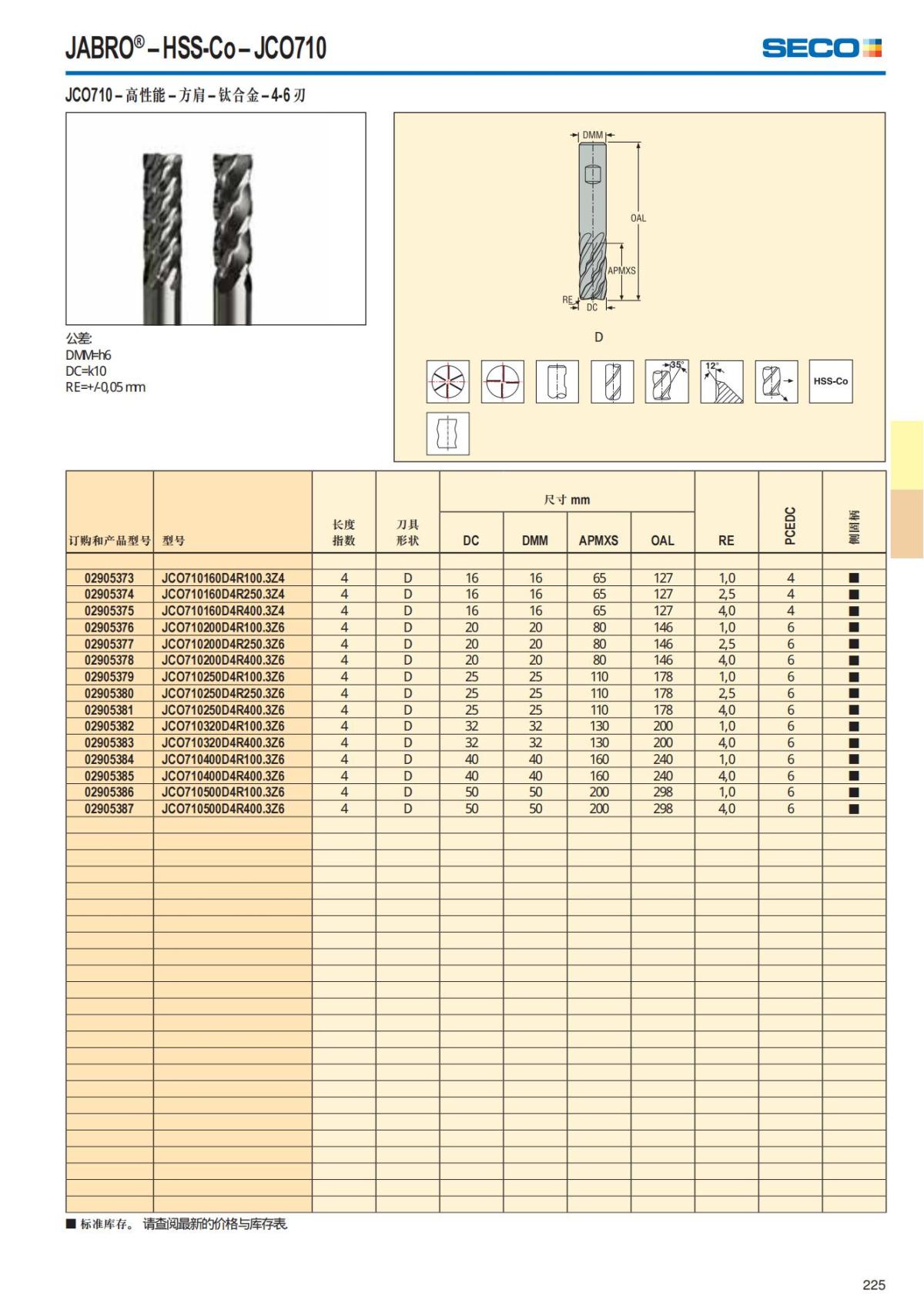 Solid End Mills 2018.1 (1)_226.jpg