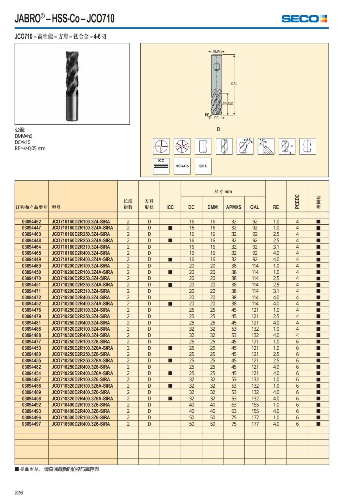 Solid End Mills 2018.1 (1)_227.jpg