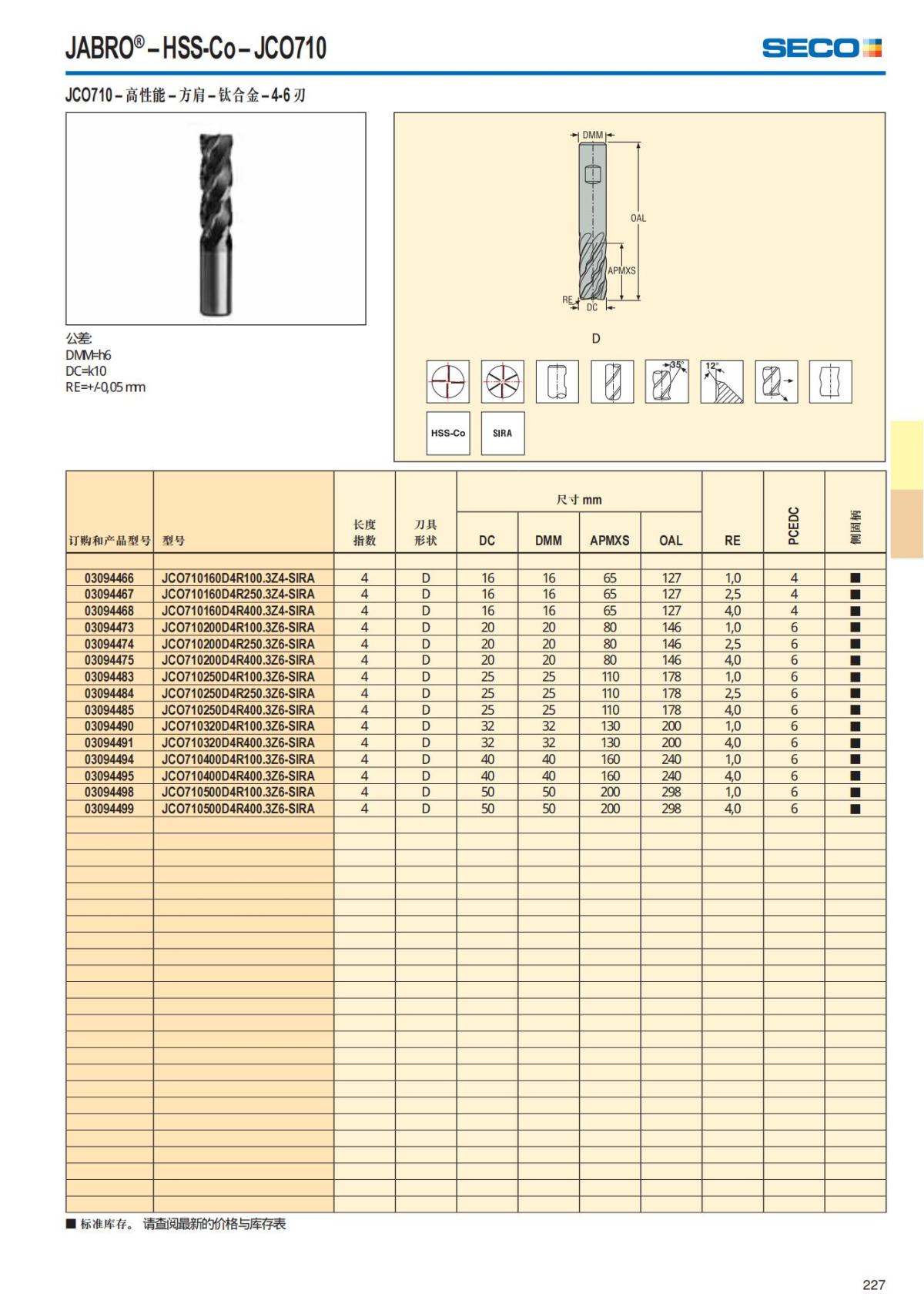 Solid End Mills 2018.1 (1)_228.jpg