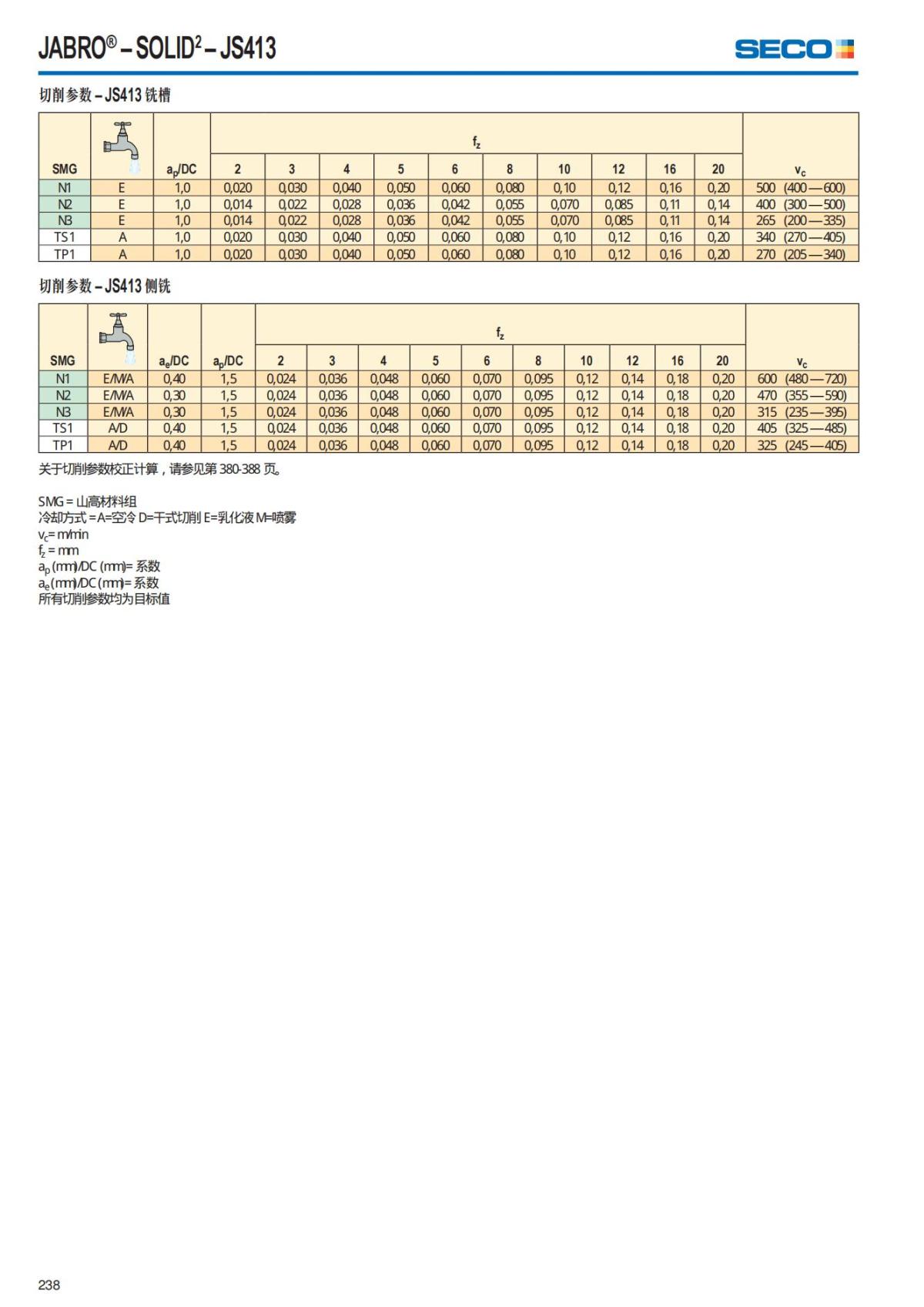 Solid End Mills 2018.1 (1)_239.jpg