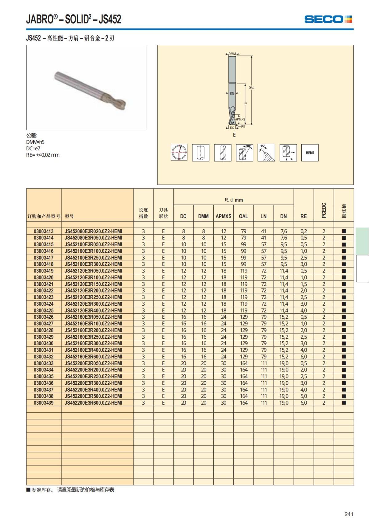 Solid End Mills 2018.1 (1)_242.jpg