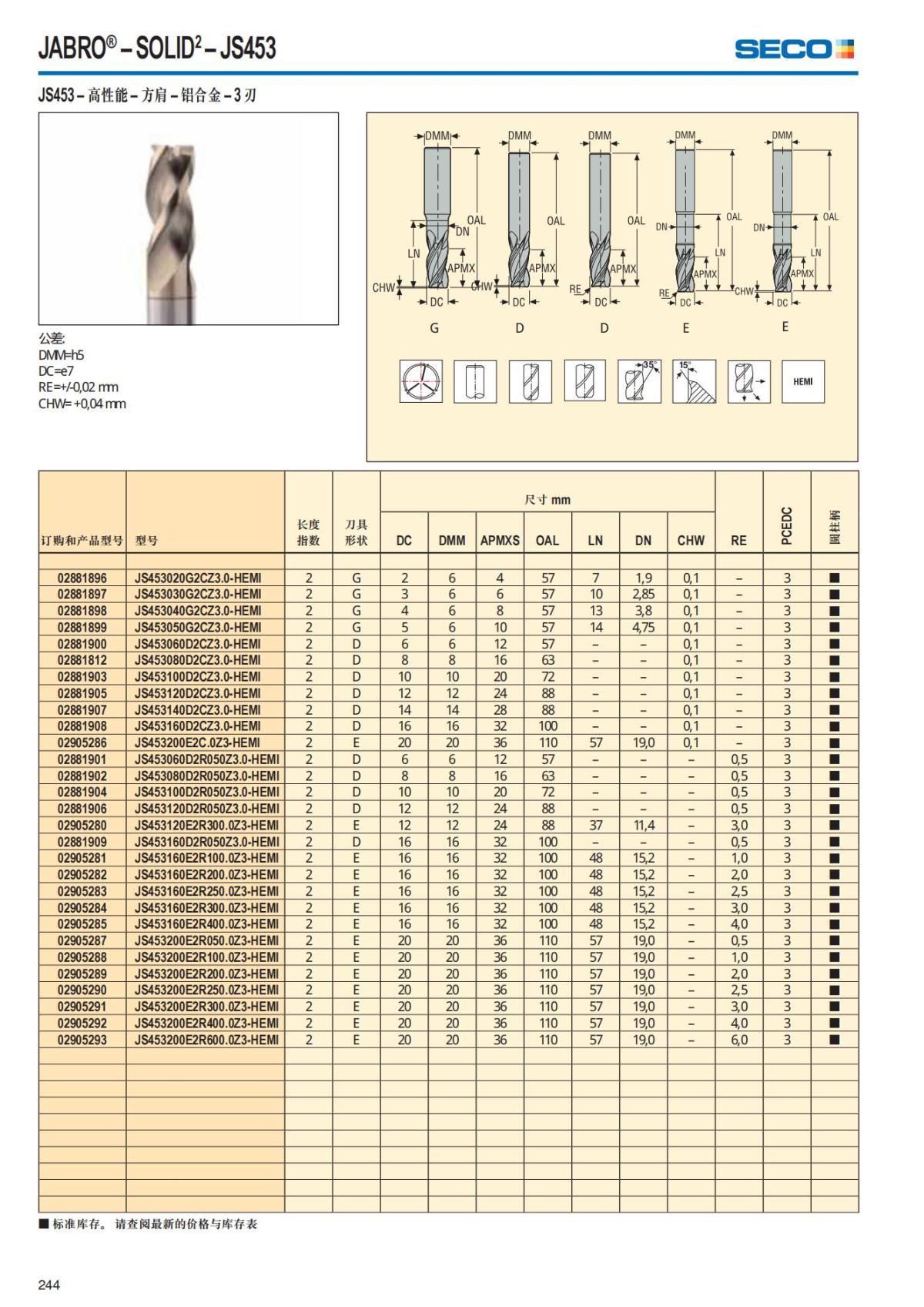 Solid End Mills 2018.1 (1)_245.jpg