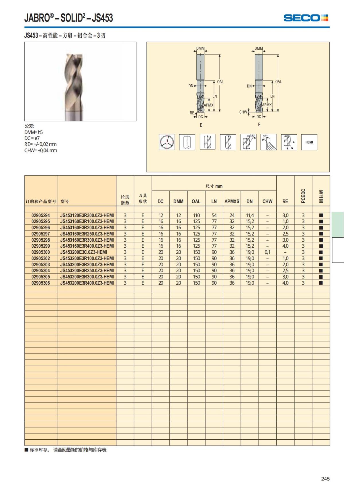 Solid End Mills 2018.1 (1)_246.jpg