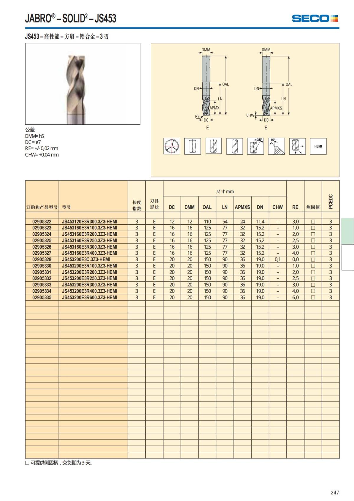 Solid End Mills 2018.1 (1)_248.jpg