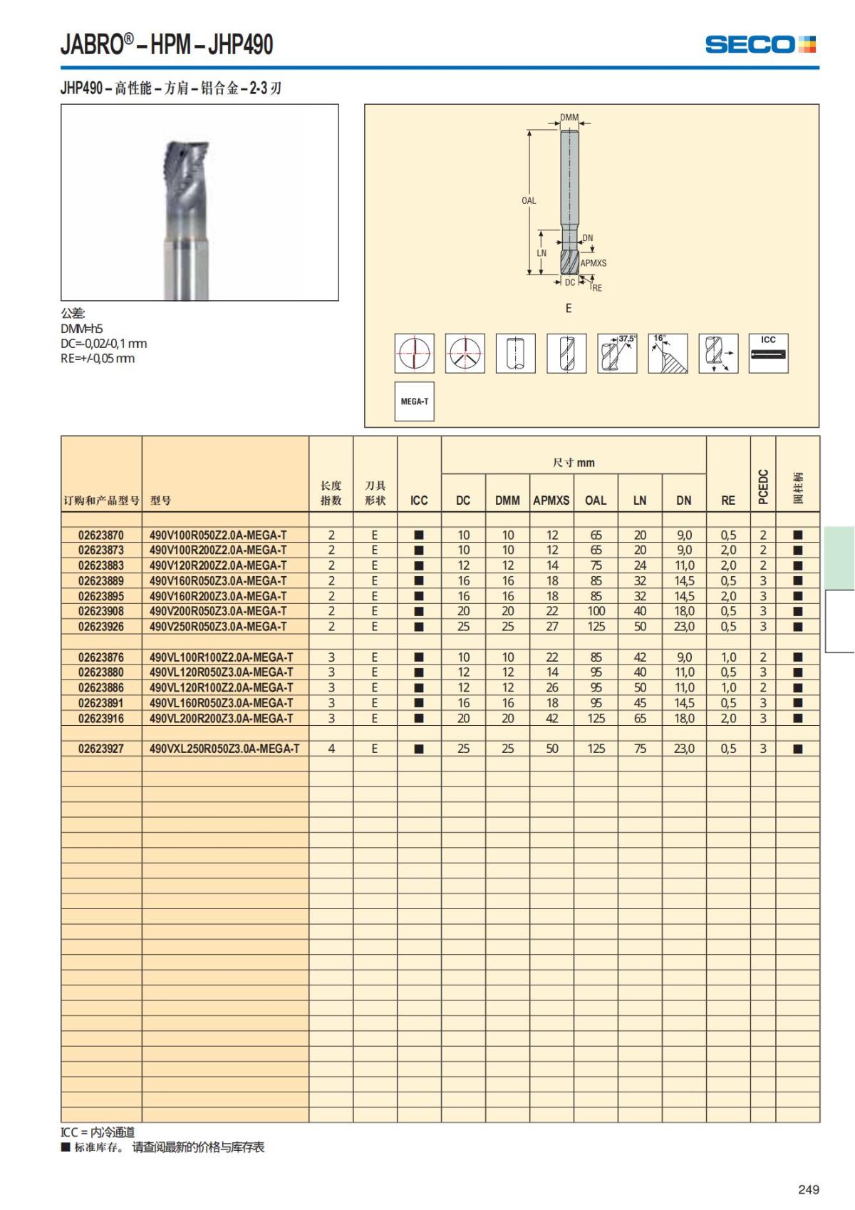 Solid End Mills 2018.1 (1)_250.jpg