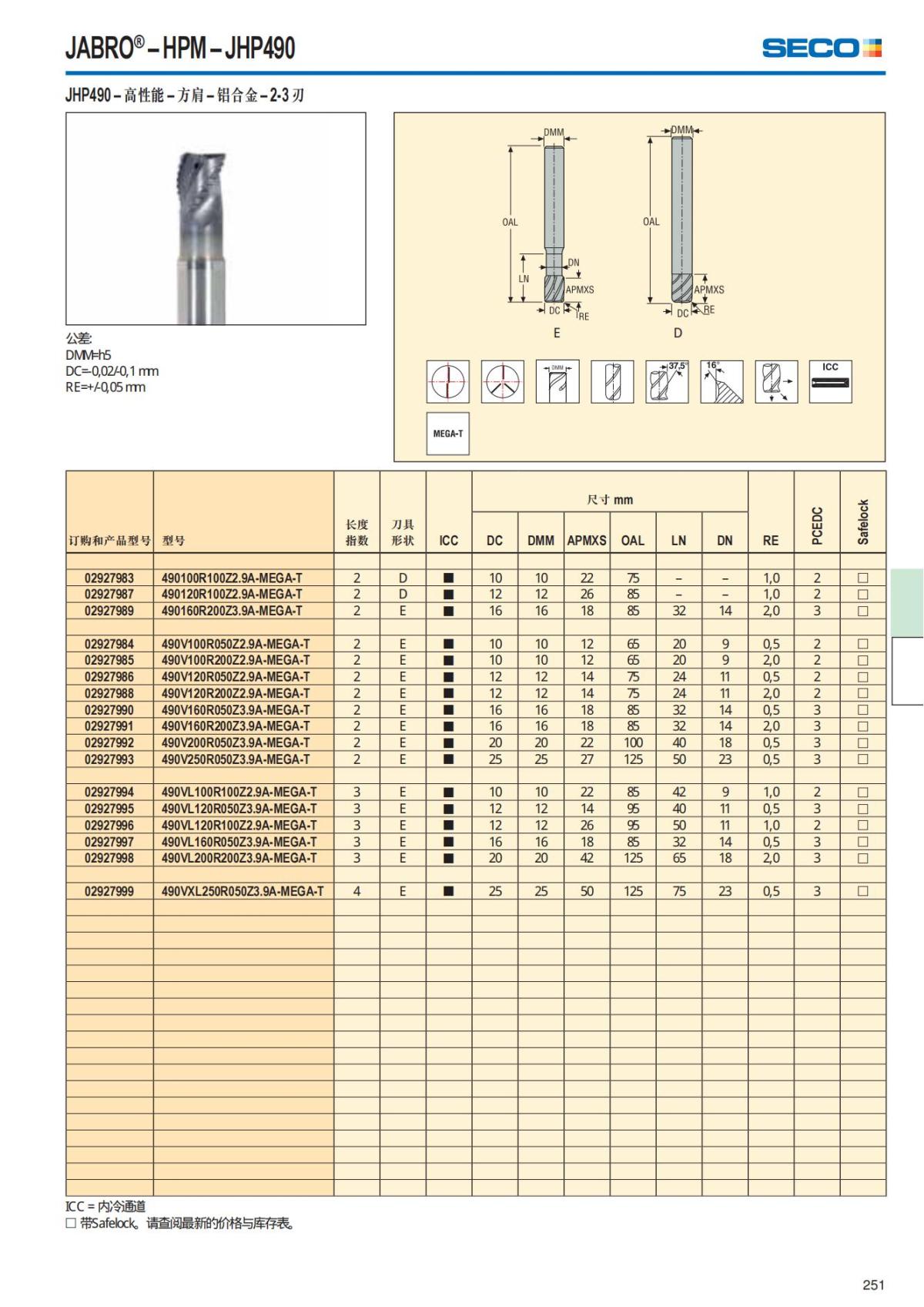 Solid End Mills 2018.1 (1)_252.jpg