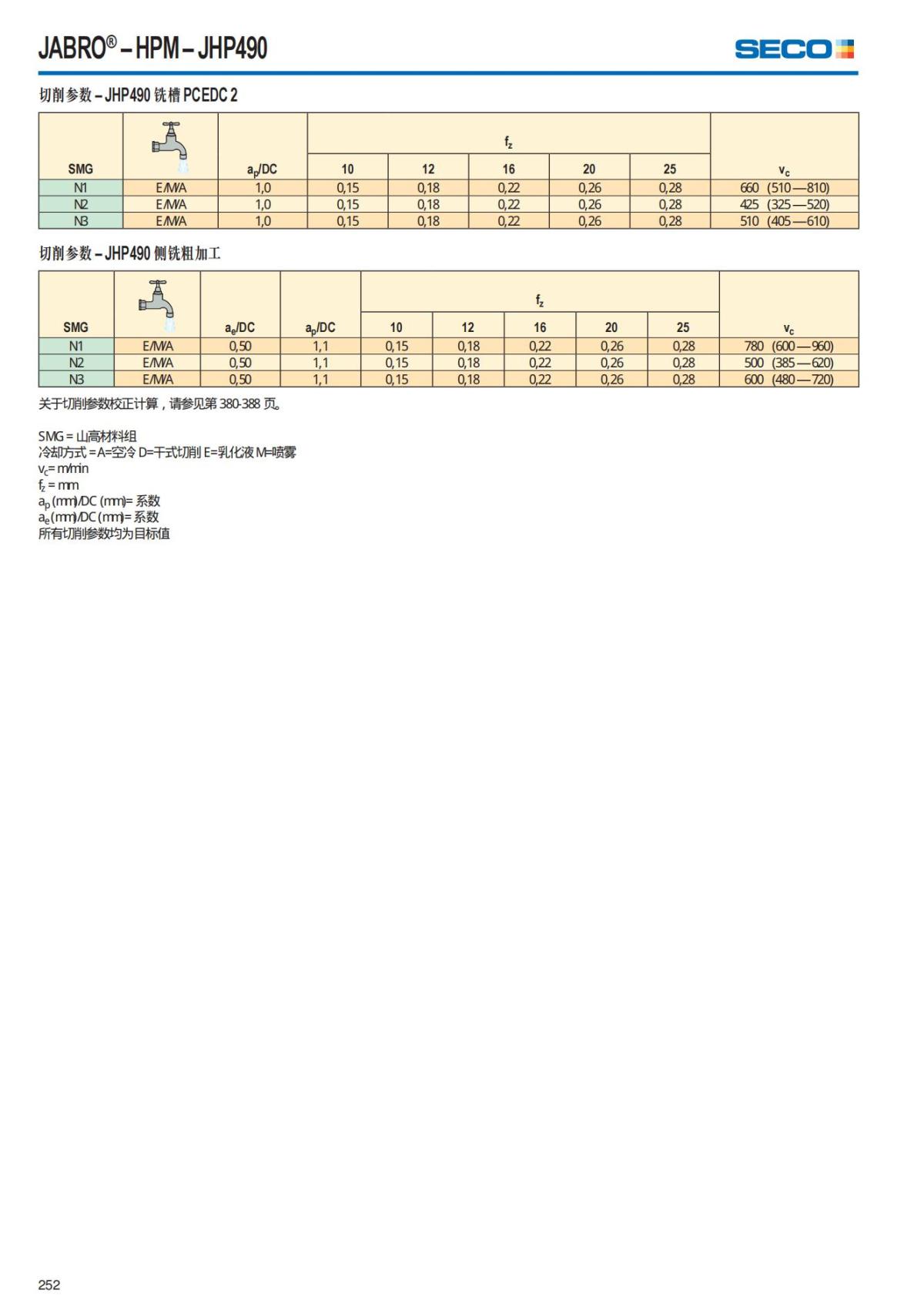 Solid End Mills 2018.1 (1)_253.jpg
