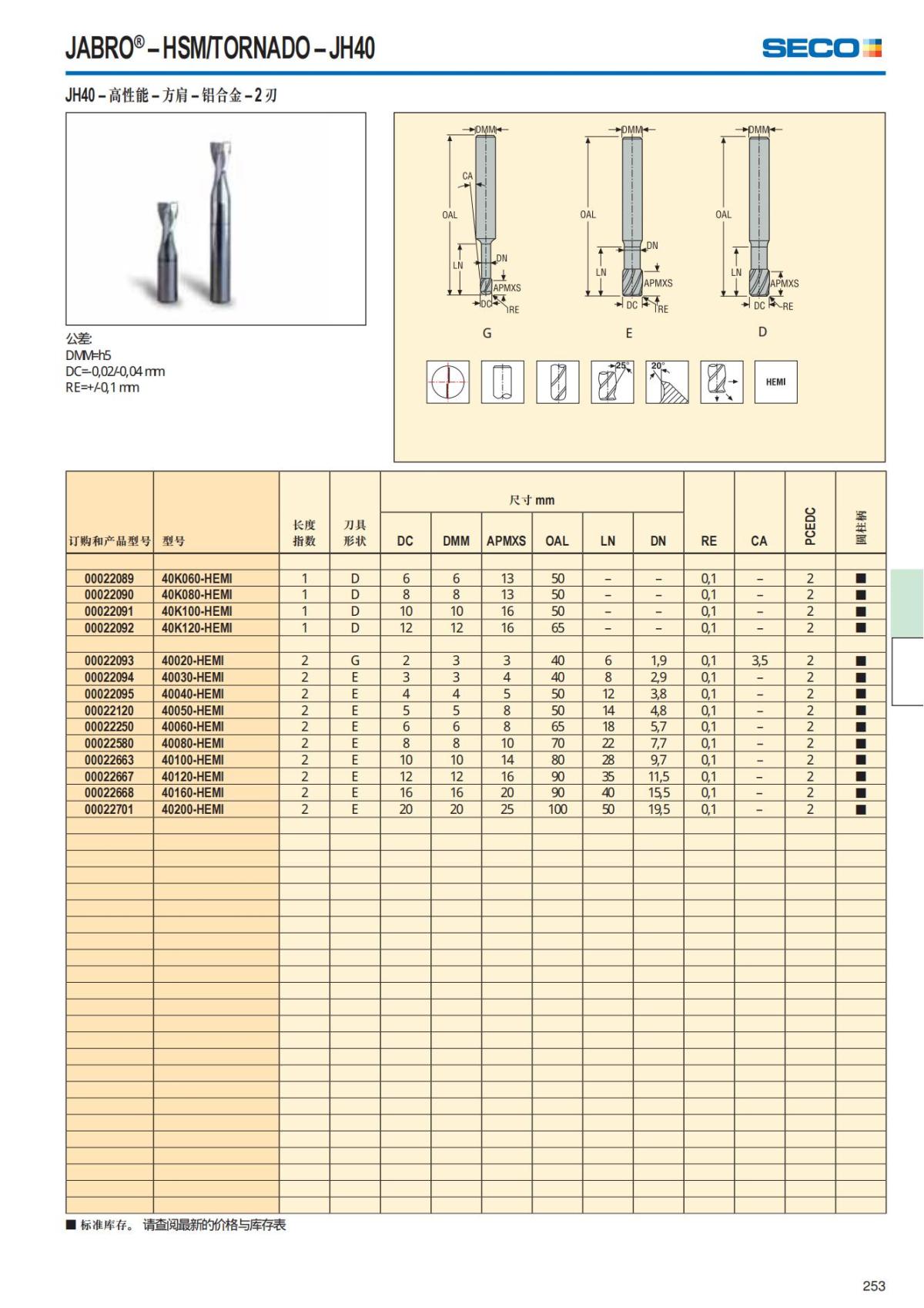 Solid End Mills 2018.1 (1)_254.jpg