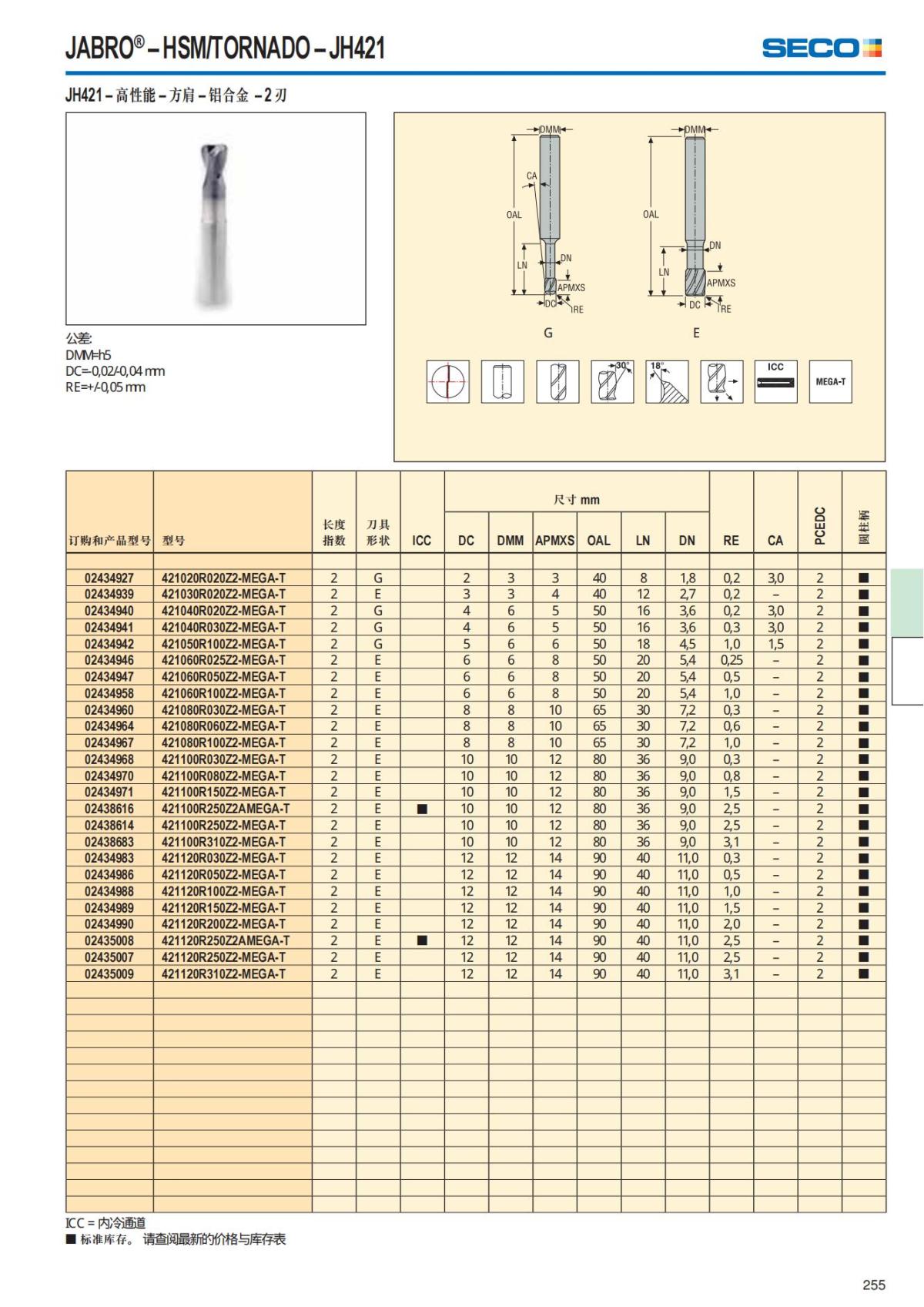 Solid End Mills 2018.1 (1)_256.jpg