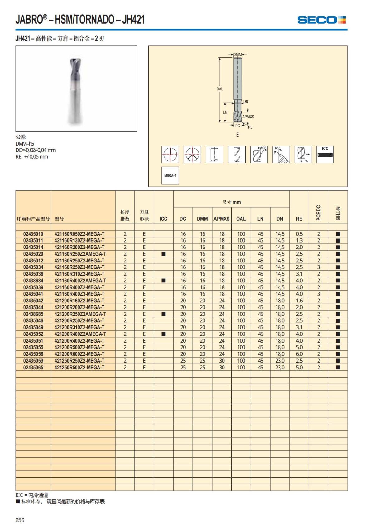 Solid End Mills 2018.1 (1)_257.jpg