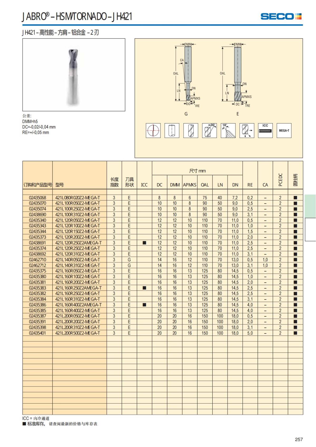 Solid End Mills 2018.1 (1)_258.jpg
