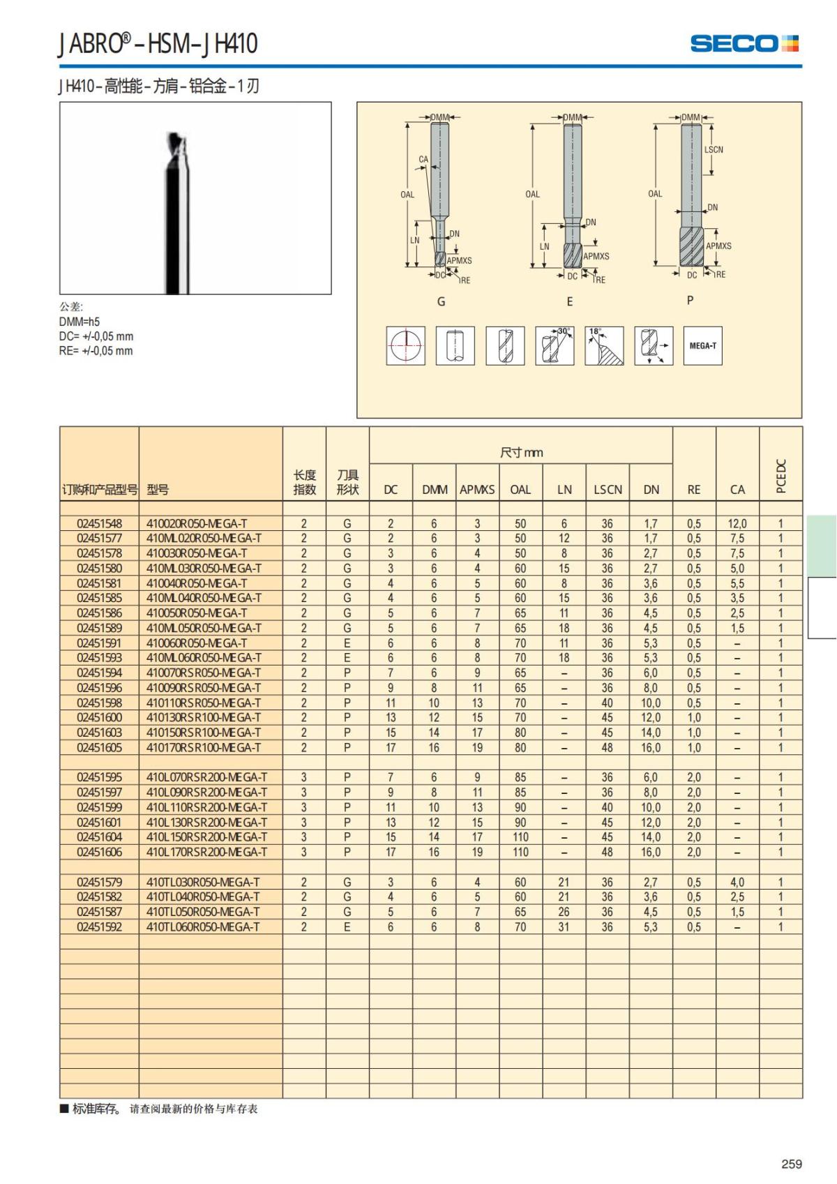 Solid End Mills 2018.1 (1)_260.jpg