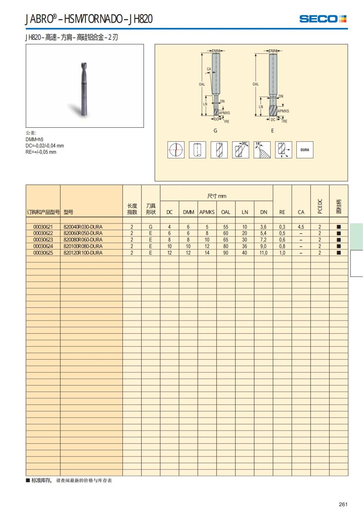 Solid End Mills 2018.1 (1)_262.jpg