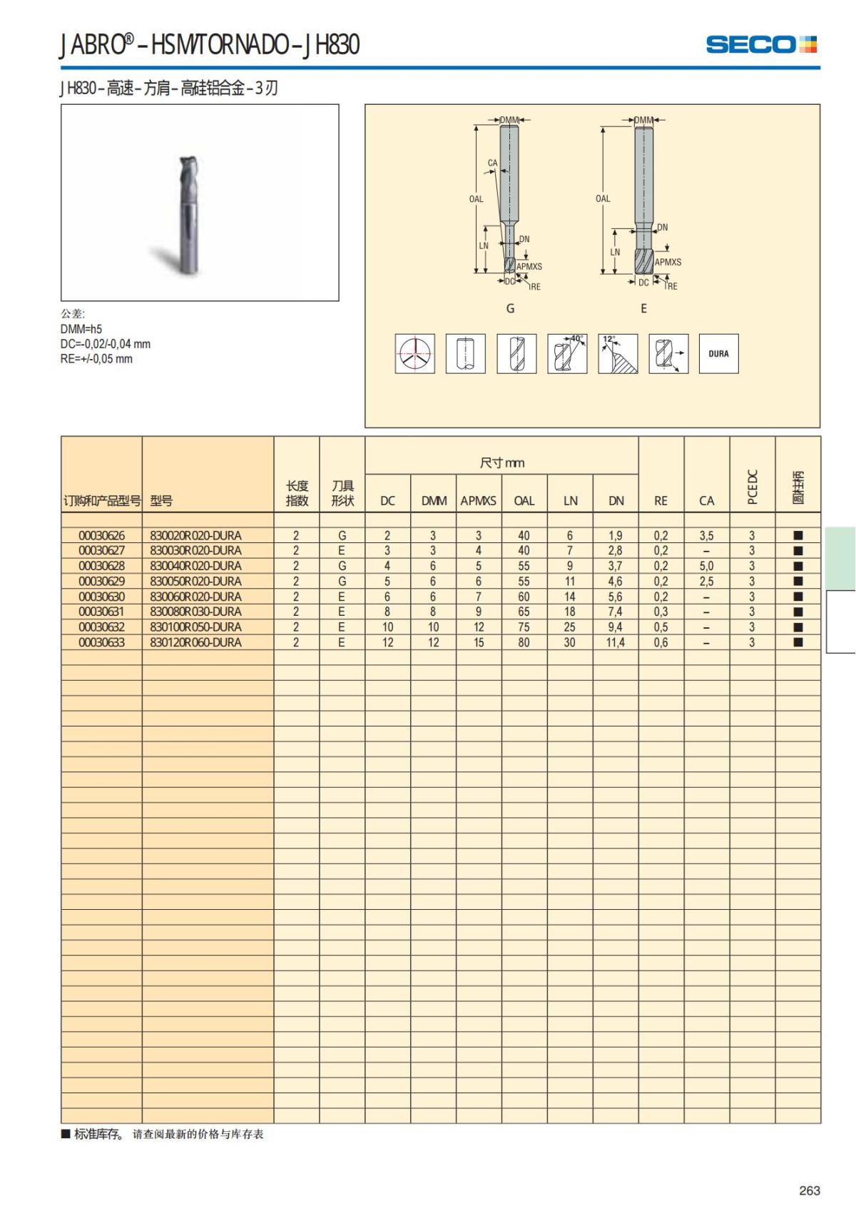 Solid End Mills 2018.1 (1)_264.jpg