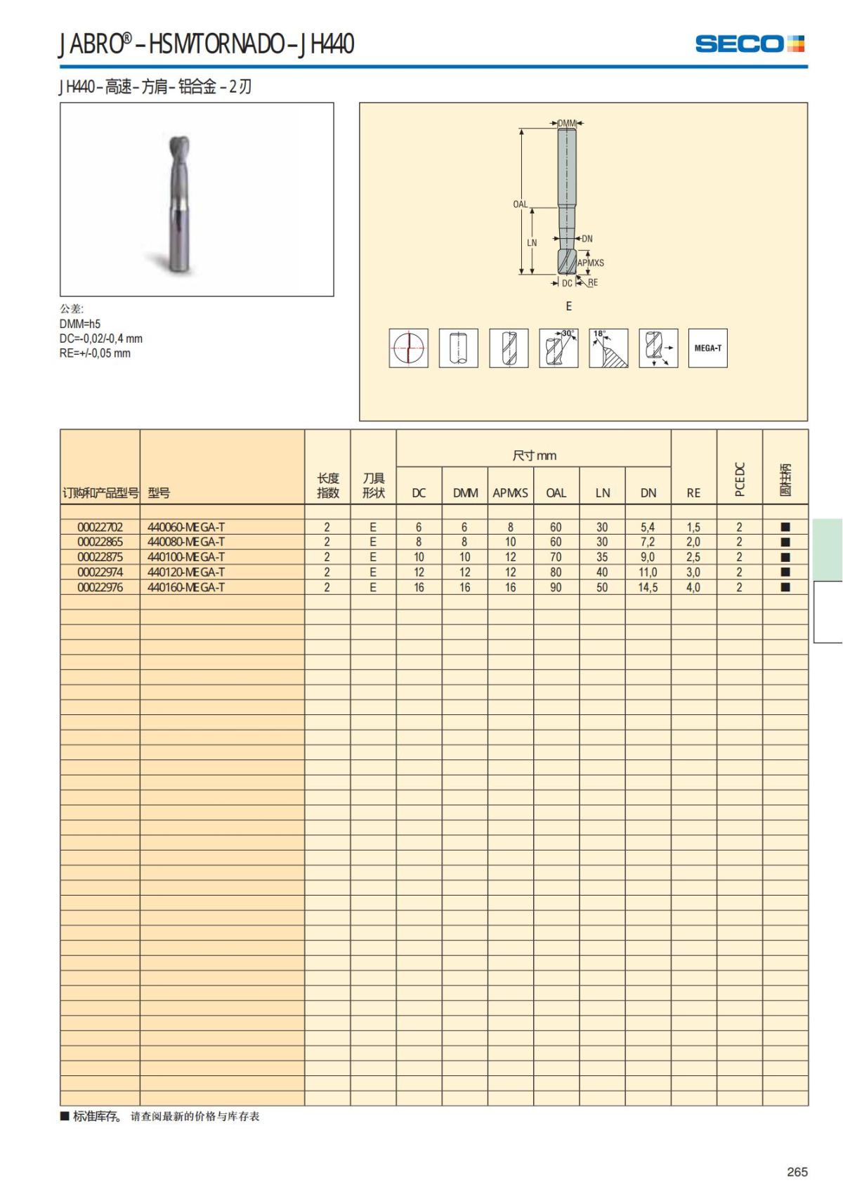 Solid End Mills 2018.1 (1)_266.jpg