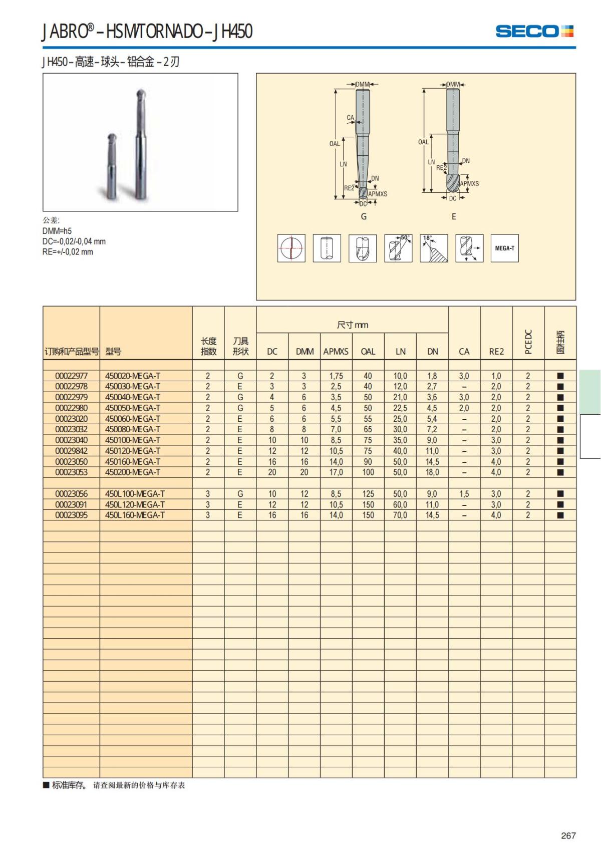 Solid End Mills 2018.1 (1)_268.jpg