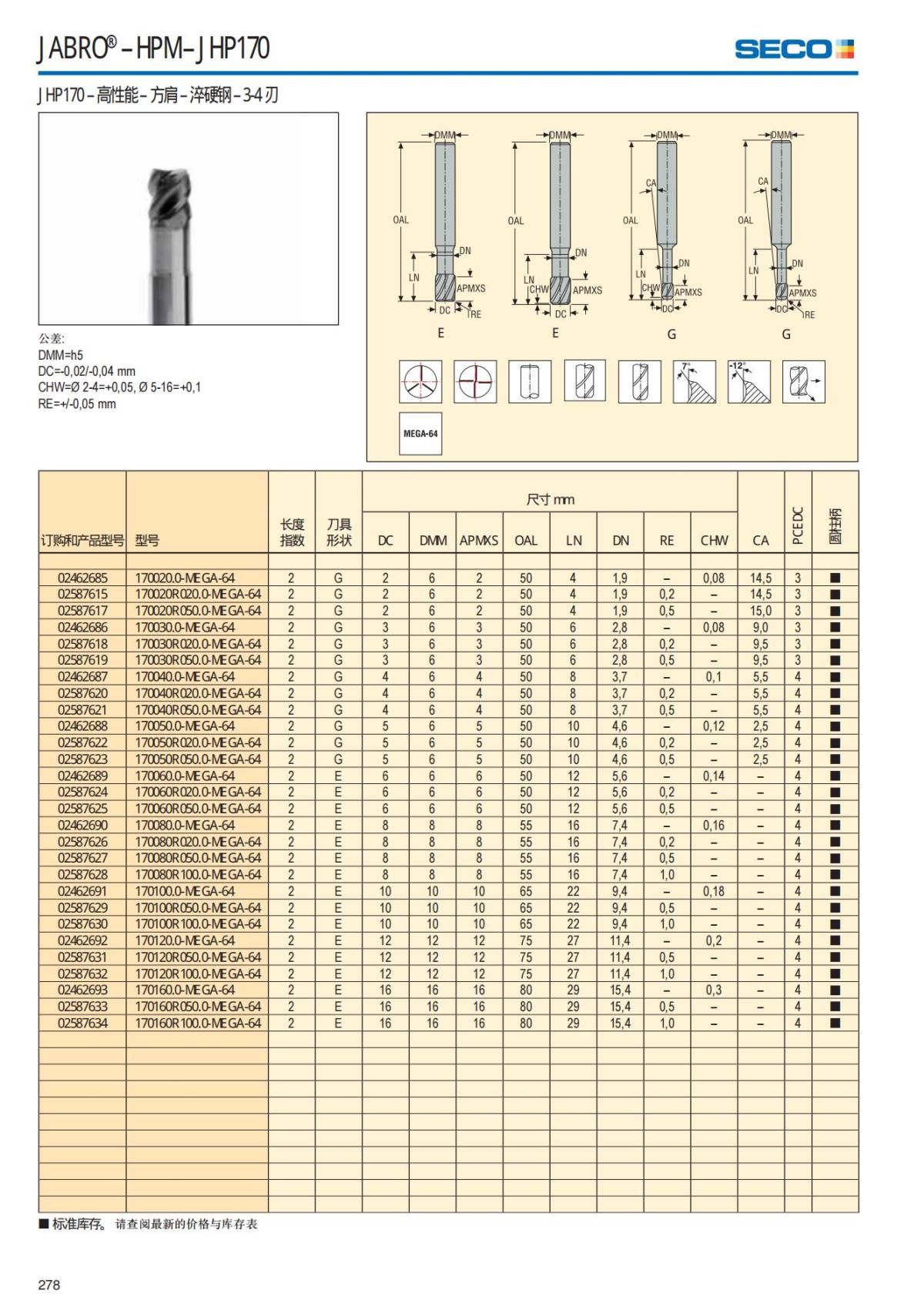 Solid End Mills 2018.1 (1)_279.jpg