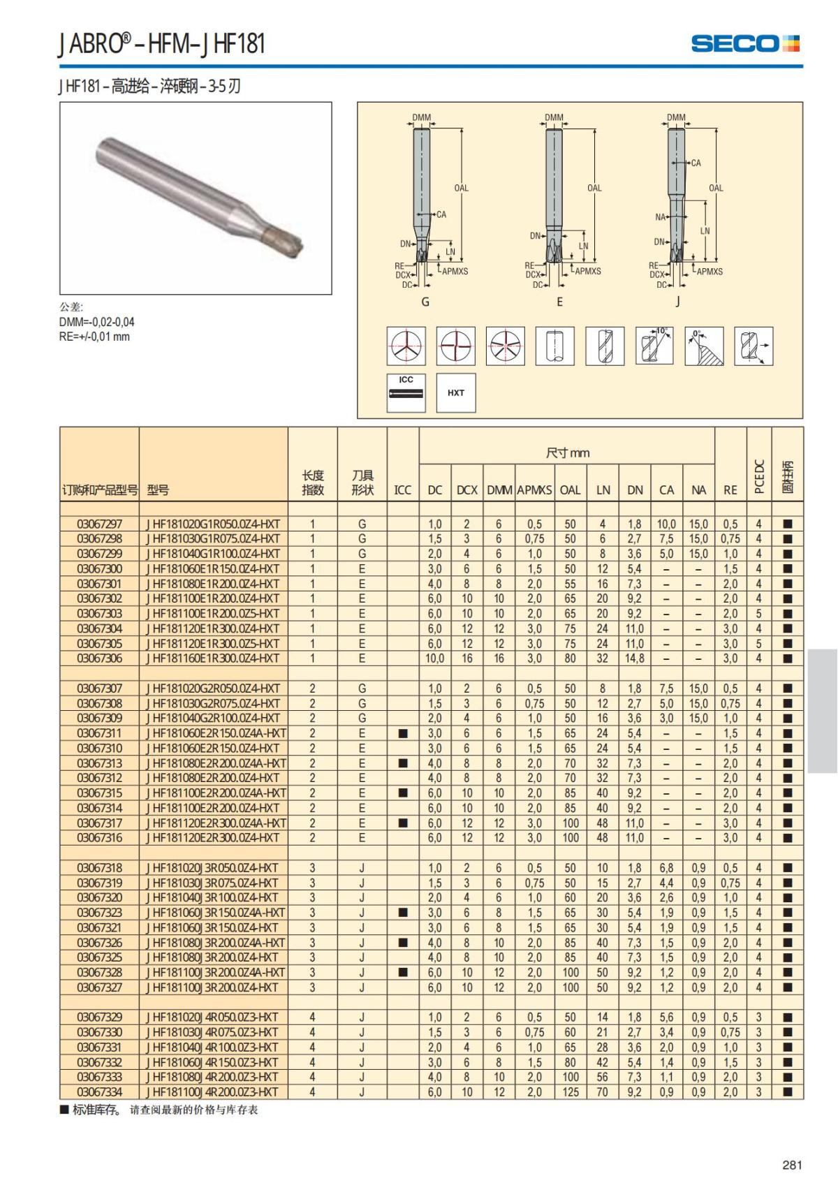 Solid End Mills 2018.1 (1)_282.jpg