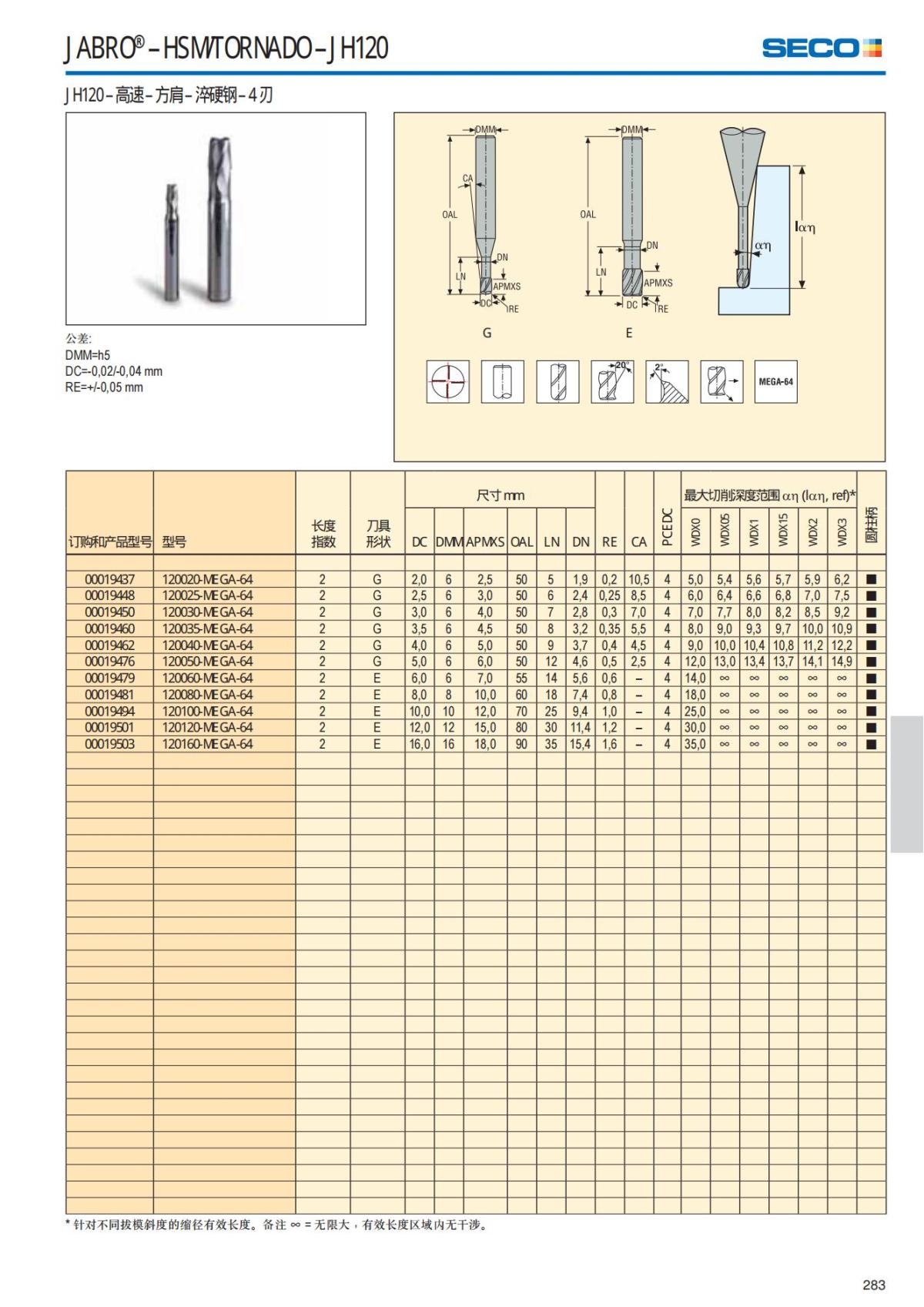 Solid End Mills 2018.1 (1)_284.jpg