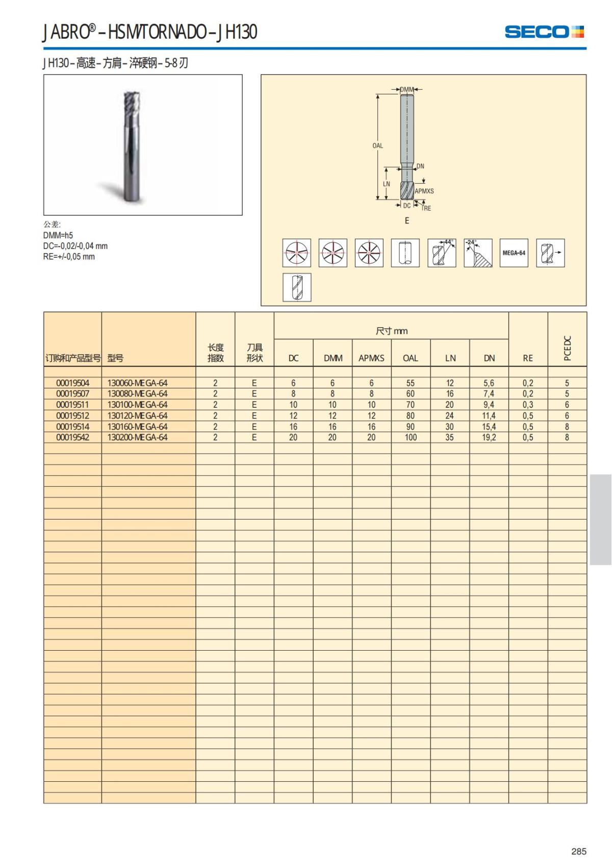 Solid End Mills 2018.1 (1)_286.jpg