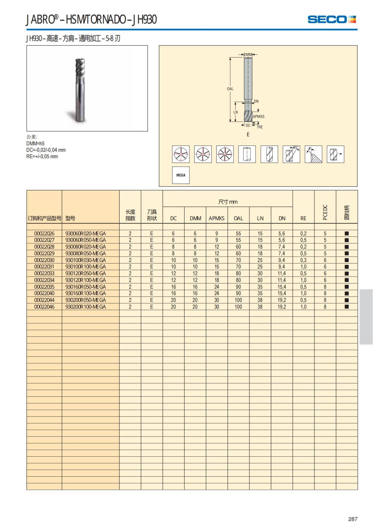 Solid End Mills 2018.1 (1)_288.jpg
