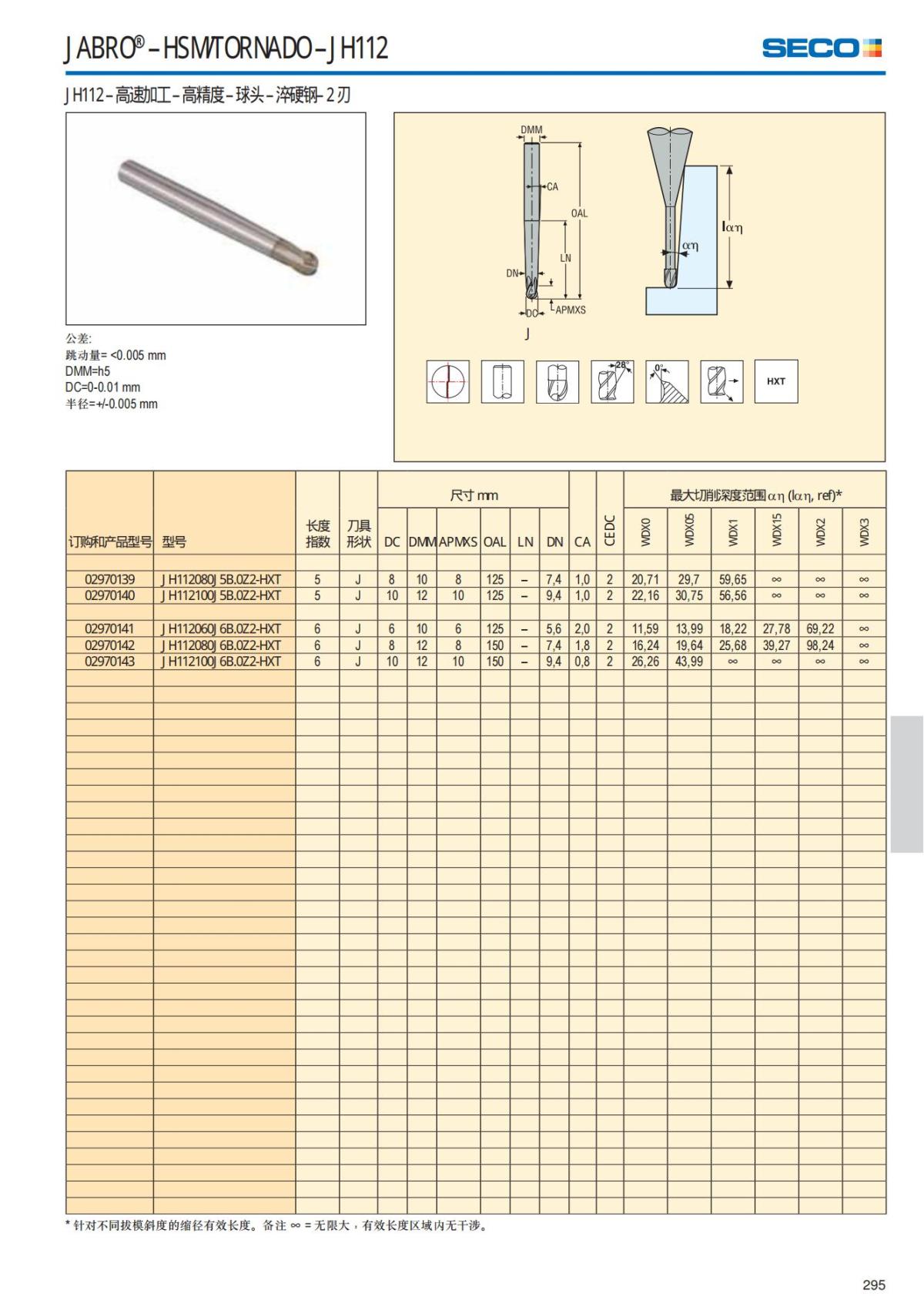 Solid End Mills 2018.1 (1)_296.jpg
