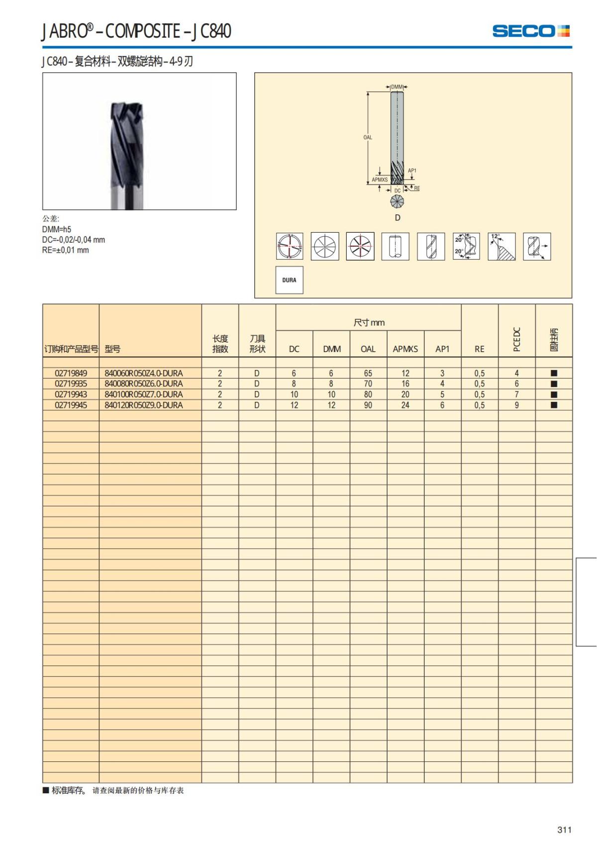 Solid End Mills 2018.1 (1)_312.jpg