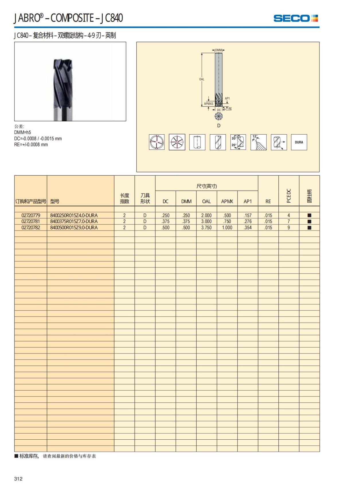 Solid End Mills 2018.1 (1)_313.jpg