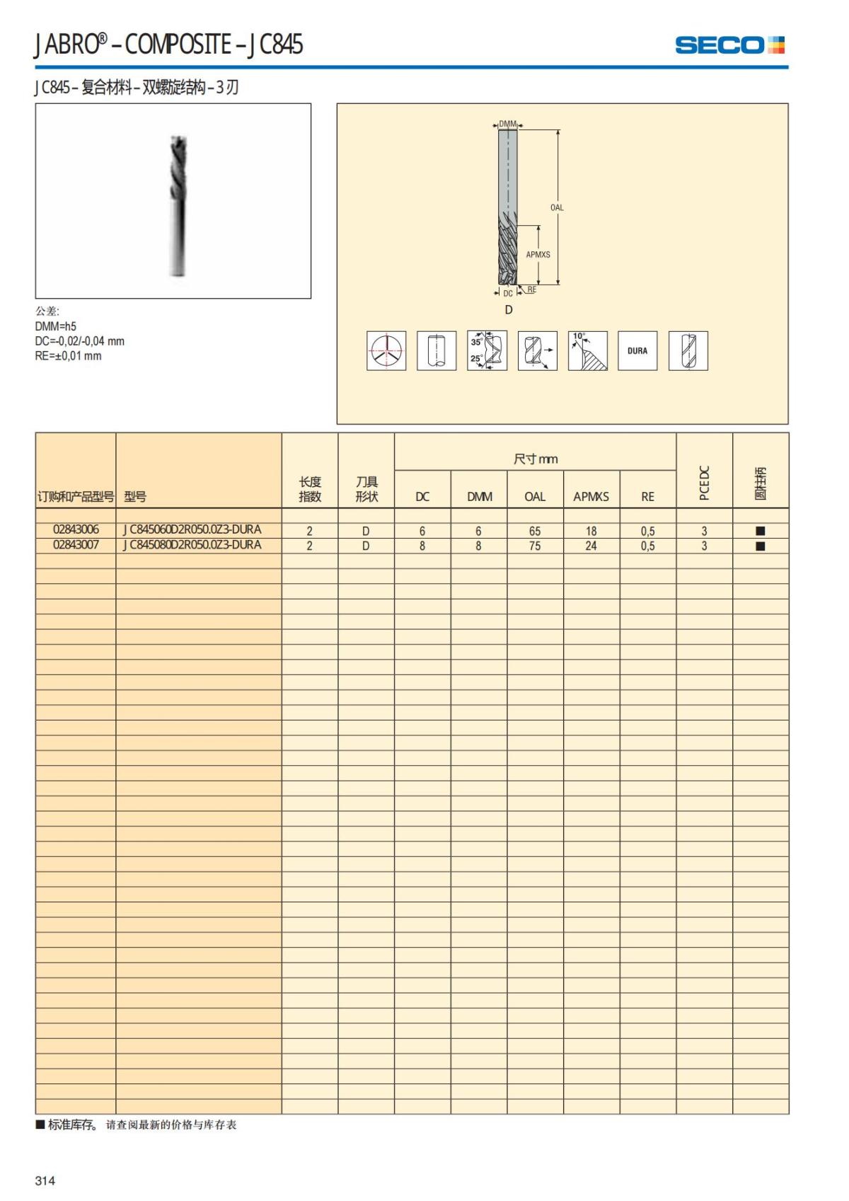 Solid End Mills 2018.1 (1)_315.jpg