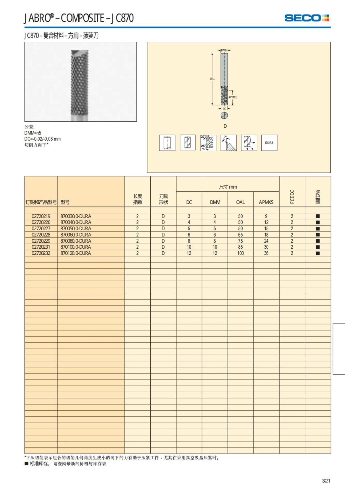 Solid End Mills 2018.1 (1)_322.jpg